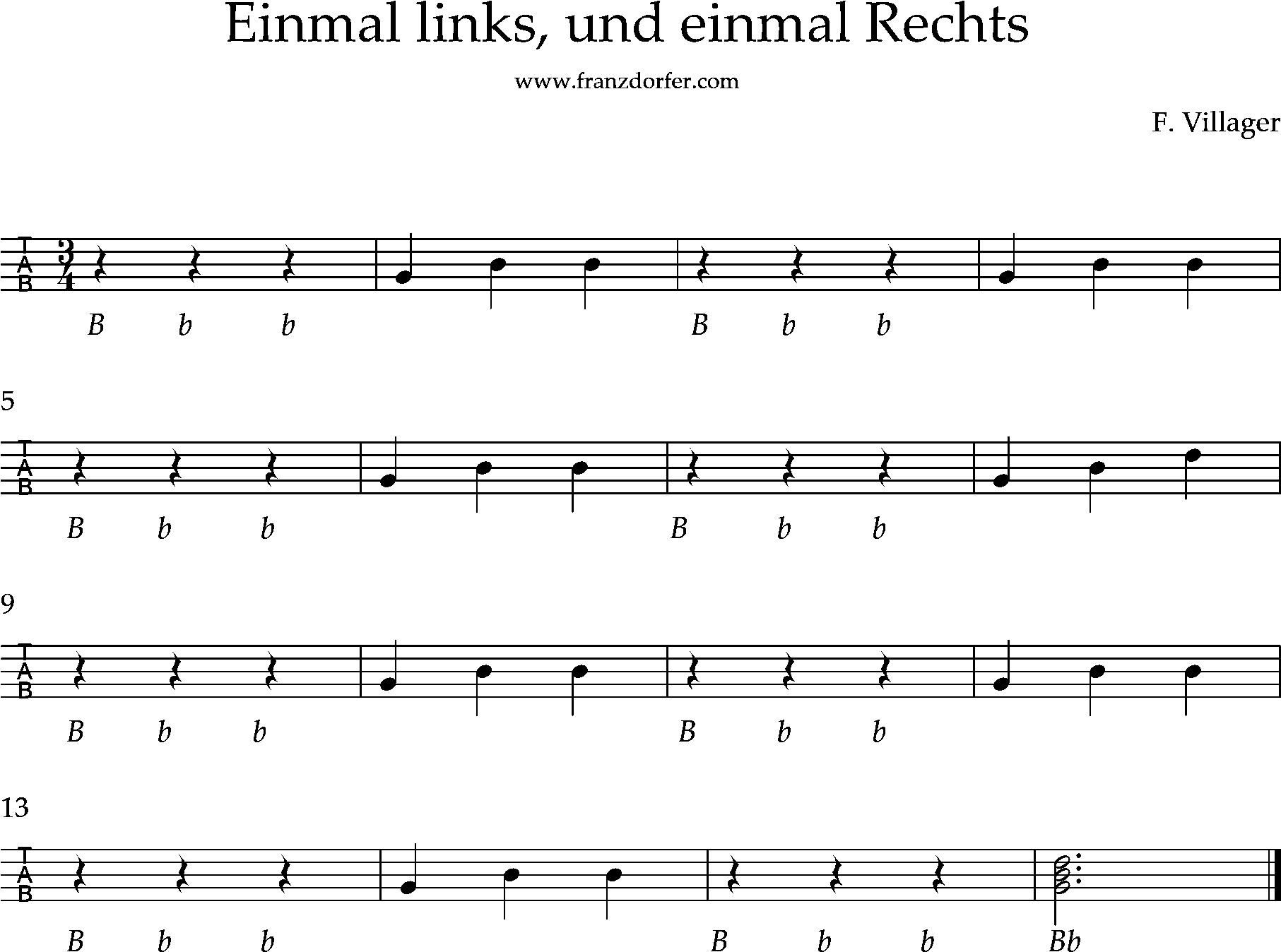 Steirische lernen, anfänger- erste übungen